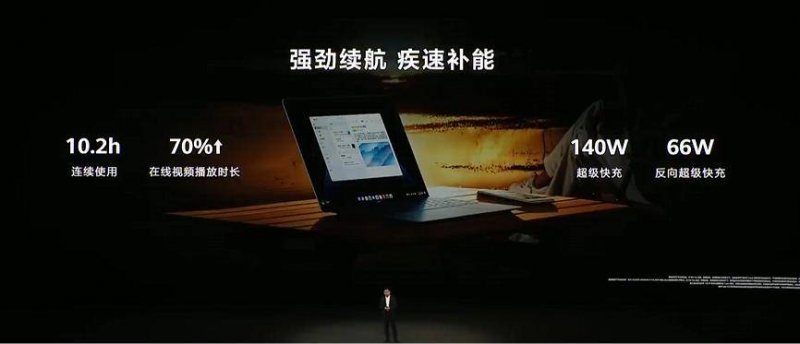《女神异闻录》音乐团队跃升Spotify海外榜 超越YOASOBI！