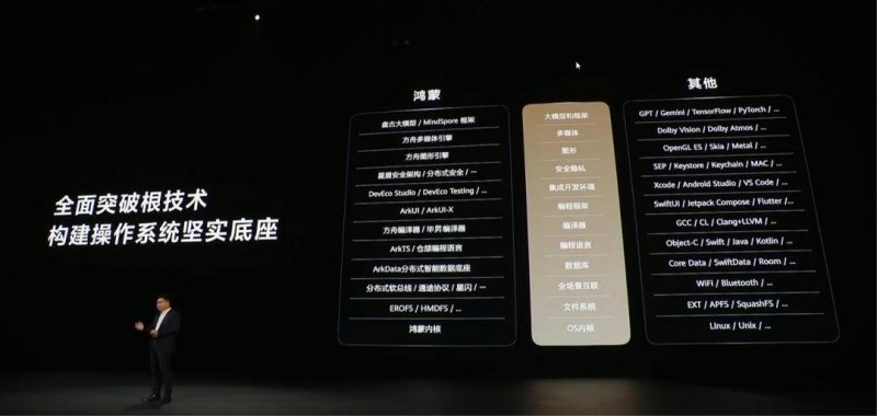 《宇宙机器人》新增挑战关卡！《最后幻想》角色正式加入