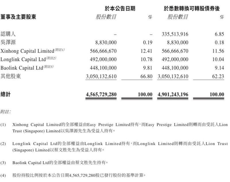 技术巨头“挖人战”白热化！谷歌、Meta同日出手收购