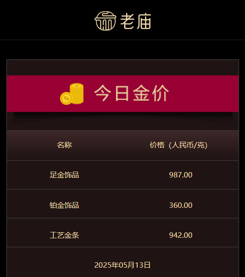 外汇市场今日动向揭秘，你抓住了吗？