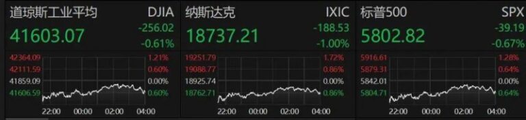 EX外汇官网这个方法，让你轻松搭建自动化交易自建服务器